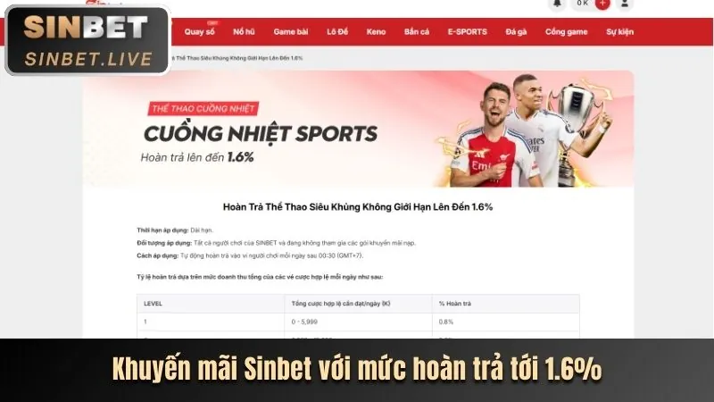 Chơi có trách nhiệm trên 99vim App